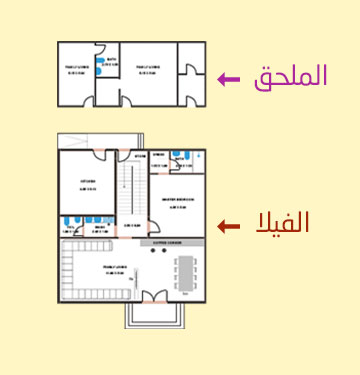 تكلفة بناء فيلا طابق واحد وملحق