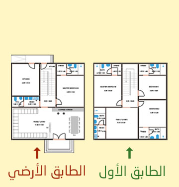 تكلفة بناء فيلا طابقين