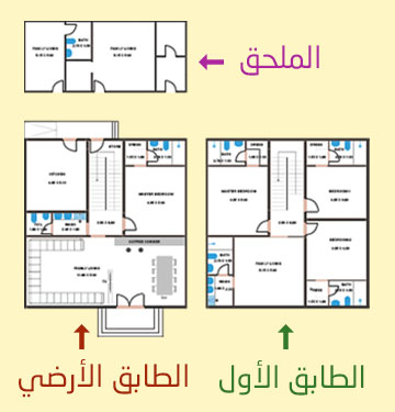 تكلفة بناء فيلا طابقين  وملحق